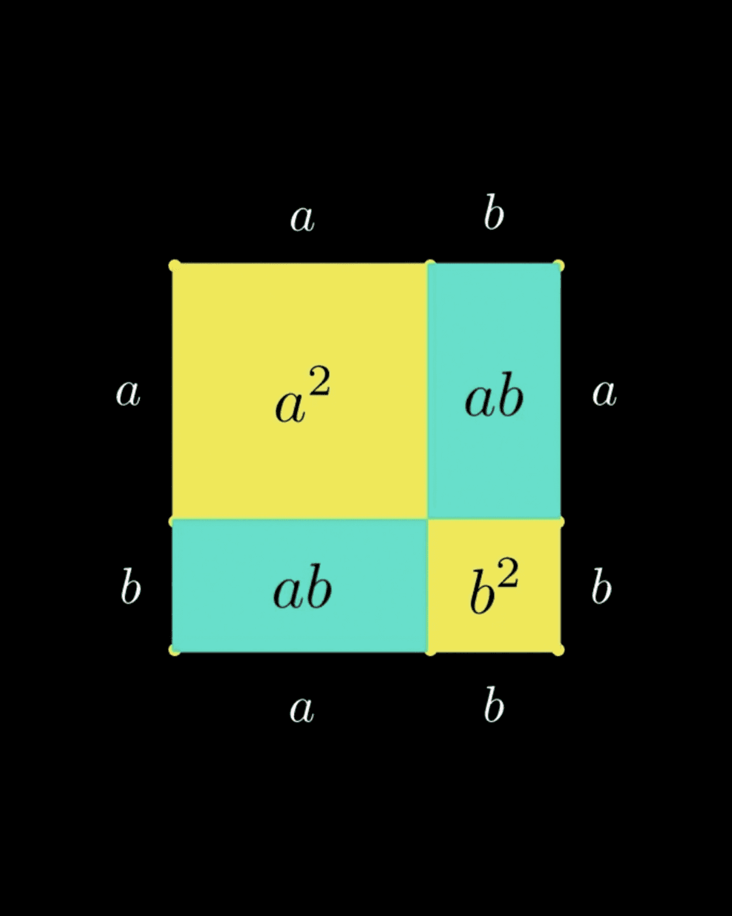 Geometry Diagram